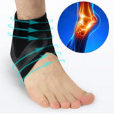 Ankle Support Brace